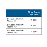 OASE BioMaster 30 ppi orange Filter Foam chart