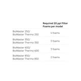 OASE Filter Foam for the BioMaster 20 ppi blue chart