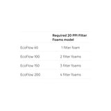 Filter Foam for the EcoFlow Requirement Chart
