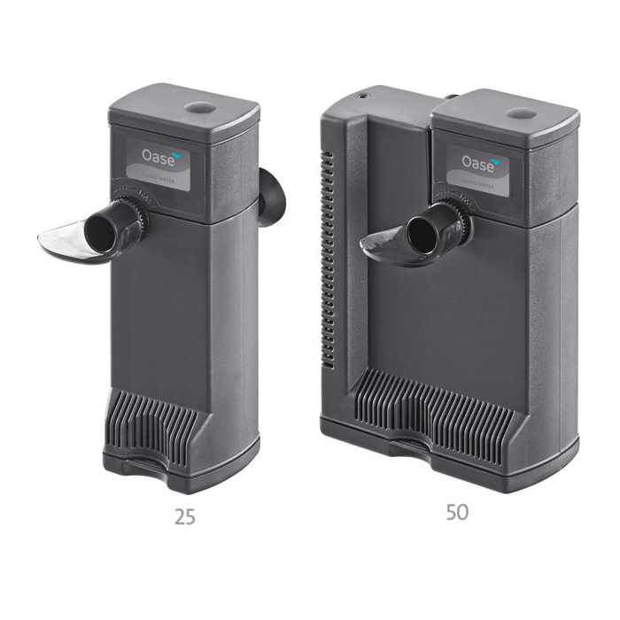 BioCompact Filters