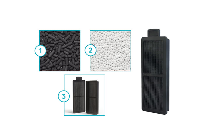 To optimize filtration, OASE offers different filter media cartridges based on your aquarium needs