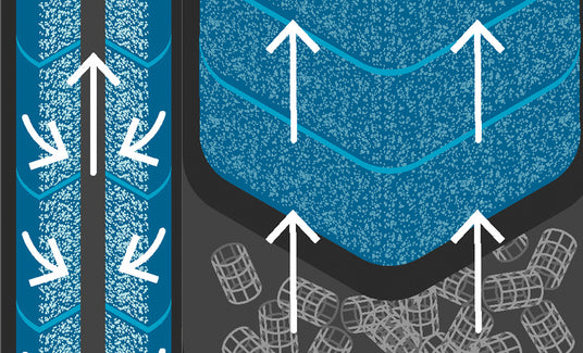 BioMaster 2 Four-Stage Filtration Illustration
