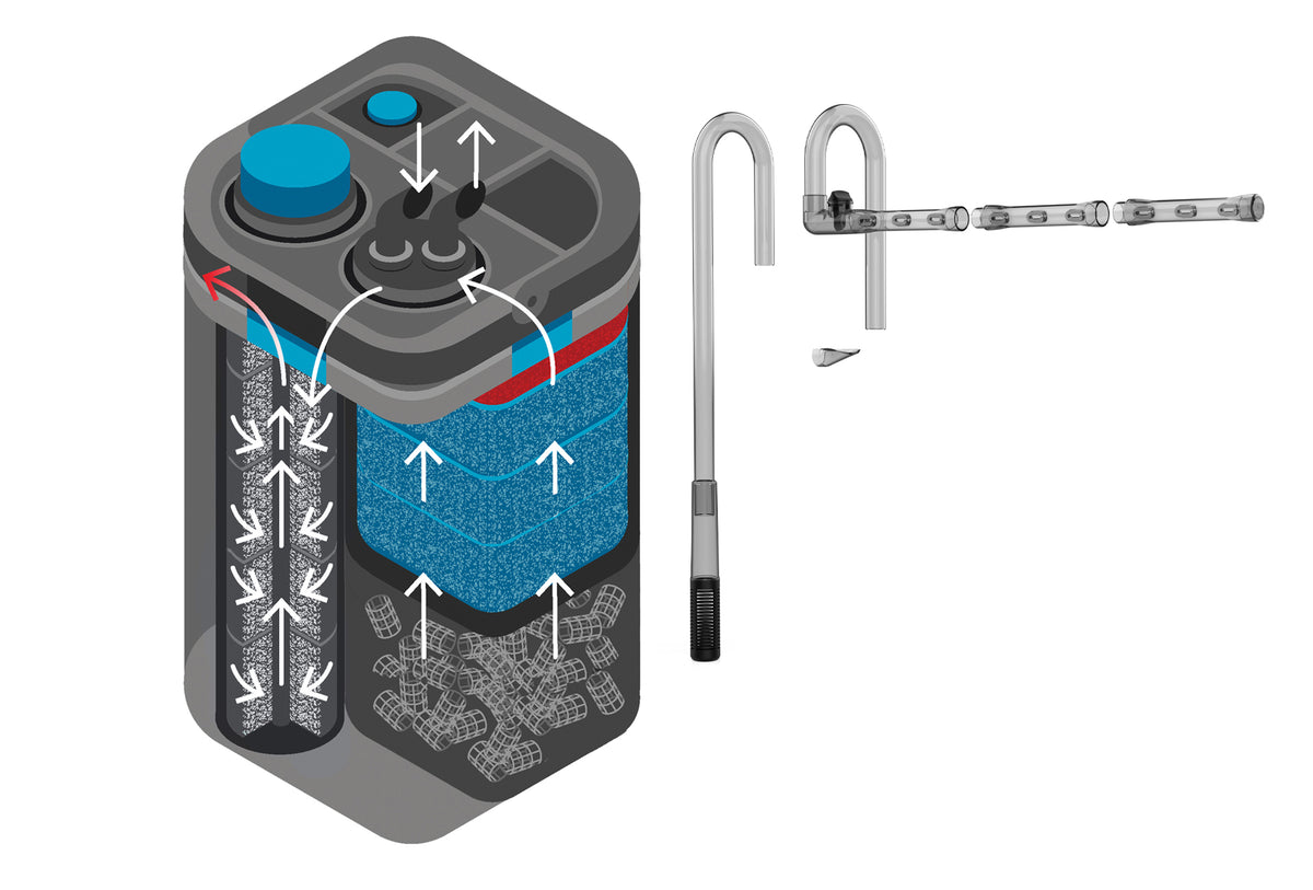 BioMaster 2 Cut-out Illustration with Fittings