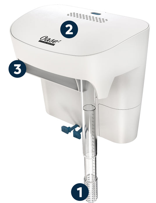 Steps 1-3 of how water moves through BioStyle power filters