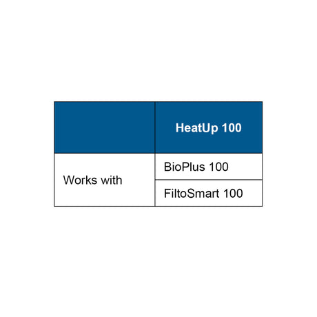 OASE HeatUp 100 chart