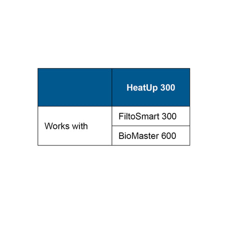 OASE HeatUp 300 chart