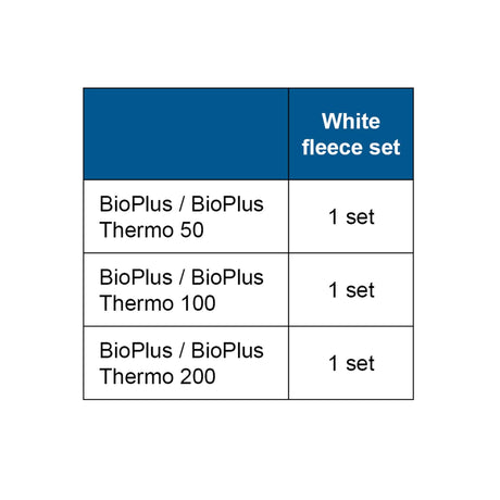 OASE 2 Filter Fleeces for the BioPlus replacement chart