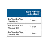 OASE 4 Carbon Filters for the BioPlus replacement chart